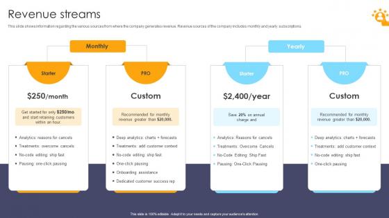 Revenue Streams Customer Experience Management Company Investor Funding Elevator Pitch Deck