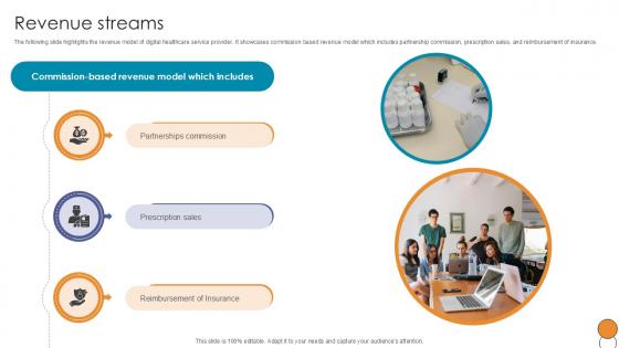 Revenue Streams Digital Pharmacy Company Investor Funding Ppt Example