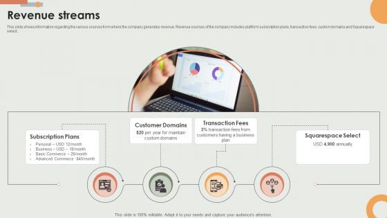 Revenue Streams E Commerce Solutions Offering Company Fundraising Pitch Deck
