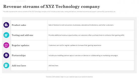 Revenue Streams Of XYZ Gaming Venture Investment Elevator Pitch Deck Ppt Powerpoint