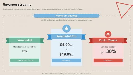Revenue Streams Work Management Tool Pitch Deck