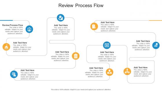 Review Process Flow In Powerpoint And Google Slides Cpb