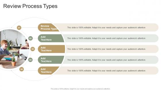 Review Process Types In Powerpoint And Google Slides Cpb Review Process Types In Powerpoint And Google Slides Cpb