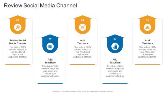 Review Social Media Channel In Powerpoint And Google Slides Cpb