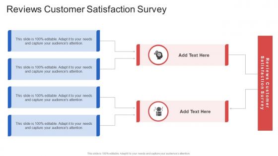 Reviews Customer Satisfaction Survey In Powerpoint And Google Slides Cpb