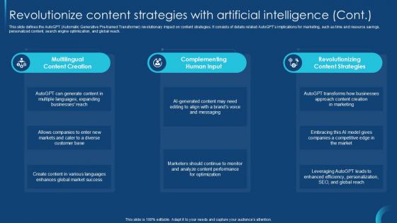 Revolutionize Content Strategies With Self Guided GPT 4 PPT Template CHATGPT SS V