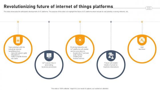 Revolutionizing Future Of Internet Of Things Platforms Aws IOT Platform Ppt Slide