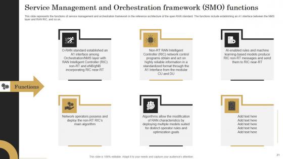 Revolutionizing Mobile Networks With Open RAN Ppt PowerPoint Presentation Complete Deck With Slides