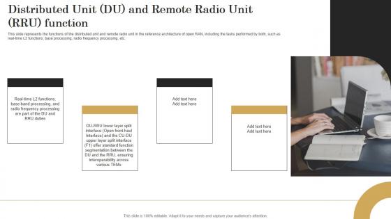 Revolutionizing Mobile Networks With Open RAN Ppt PowerPoint Presentation Complete Deck With Slides