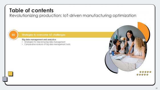 Revolutionizing Production IoT Driven Manufacturing Optimization Ppt Slide