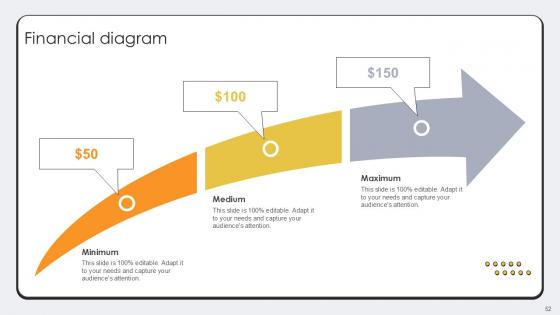 Revolutionizing Production IoT Driven Manufacturing Optimization Ppt Slide