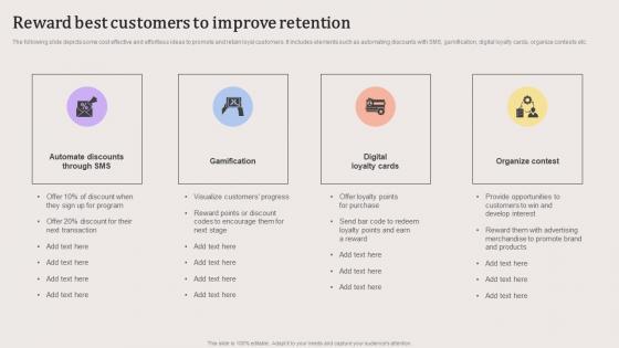 Reward Best Customers To Improve Retention Evaluating Strengths And Weaknesses Ideas Pdf