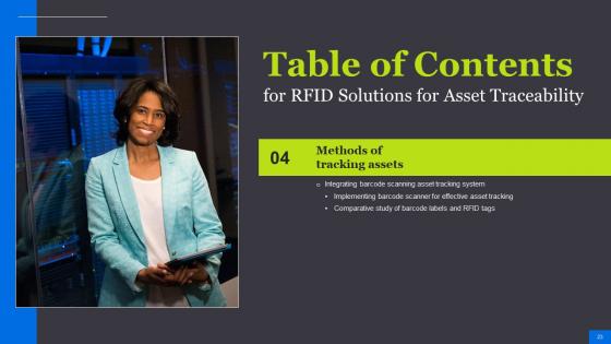 RFID Solutions For Asset Traceability Ppt Powerpoint Presentation Complete Deck With Slides