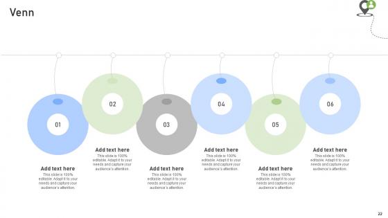 Rideshare Platform Business Model Powerpoint Ppt Template Bundles BMC V