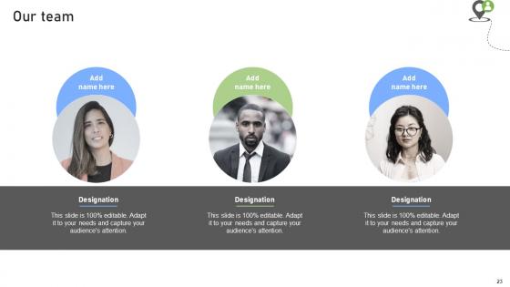Rideshare Platform Business Model Powerpoint Ppt Template Bundles BMC V