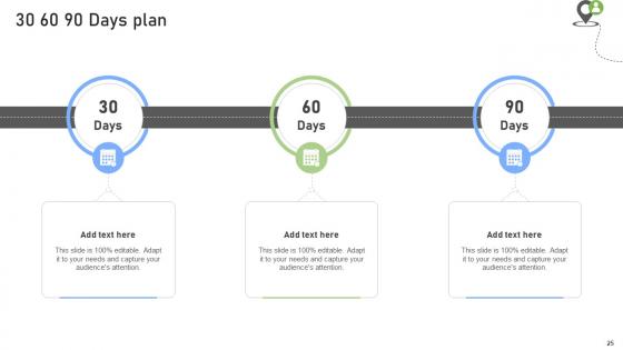 Rideshare Platform Business Model Powerpoint Ppt Template Bundles BMC V