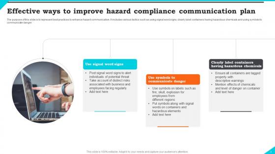Risk Communication Compliance Strategy Ppt Powerpoint Presentation Complete Deck With Slides
