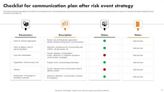 Risk Event Communication Strategy Ppt Powerpoint Presentation Complete Deck With Slides