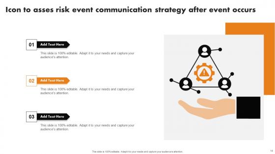Risk Event Communication Strategy Ppt Powerpoint Presentation Complete Deck With Slides