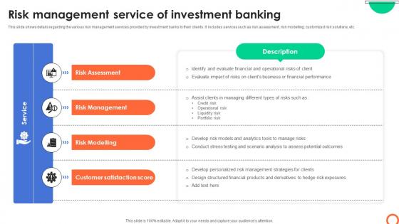 Risk Management Service Of Investment Banking Understanding Investment Banking Framework Fin SS V