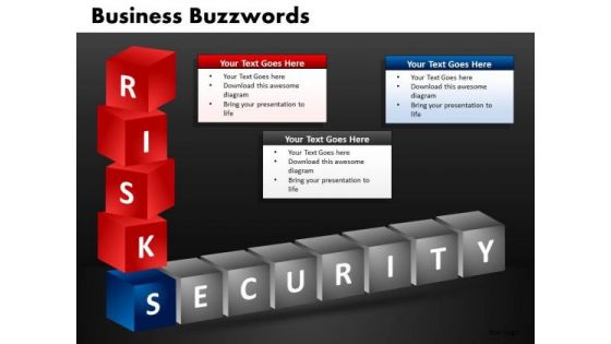 Risk Security PowerPoint Ppt Templates Security Ppt Slides