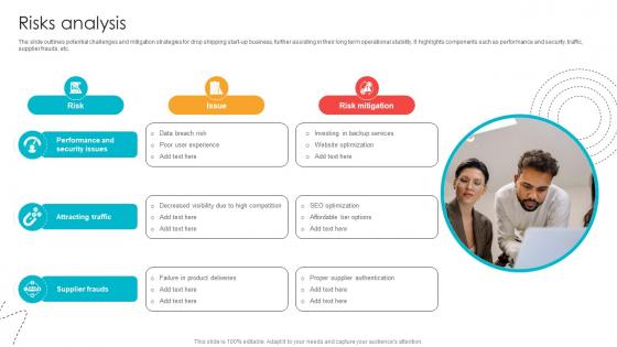 Risks Analysis Blind Shipping GTM Strategy GTM SS V