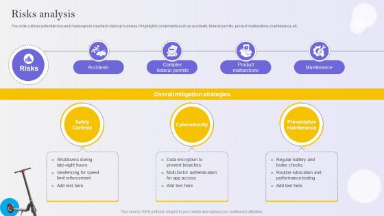 Risks Analysis E Scooter Business Market Entry Strategy