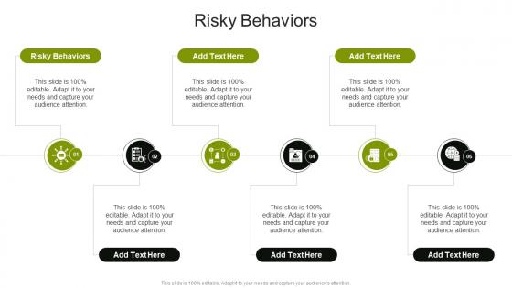 Risky Behaviors In Powerpoint And Google Slides Cpb