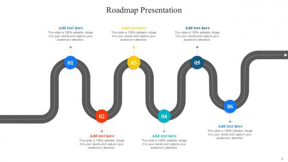 Roadmap Bundle Powerpoint Ppt Templates And Slides