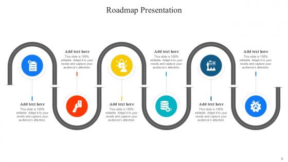 Roadmap Bundle Powerpoint Ppt Templates And Slides