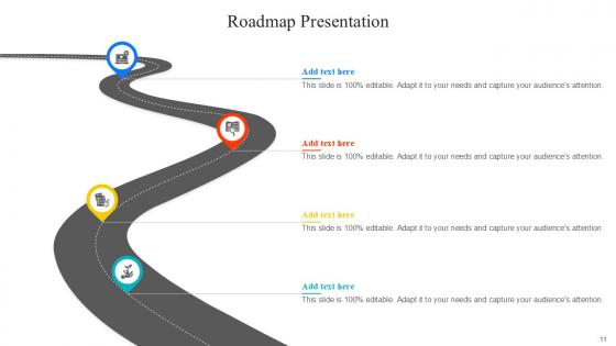 Roadmap Bundle Powerpoint Ppt Templates And Slides