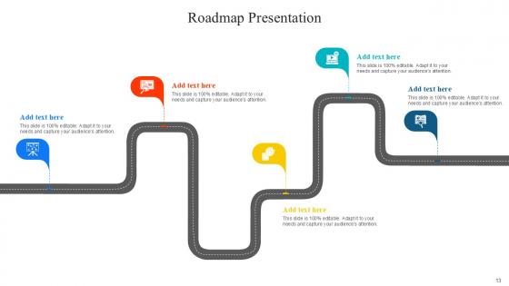 Roadmap Bundle Powerpoint Ppt Templates And Slides