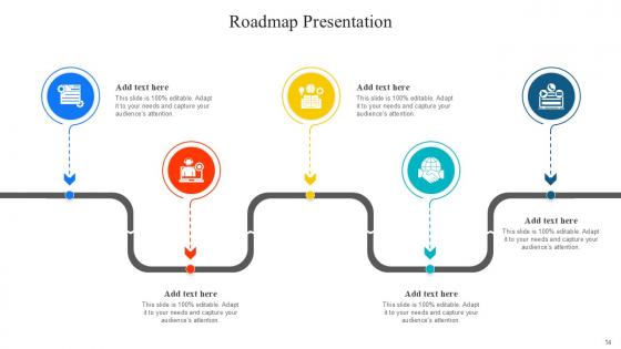Roadmap Bundle Powerpoint Ppt Templates And Slides