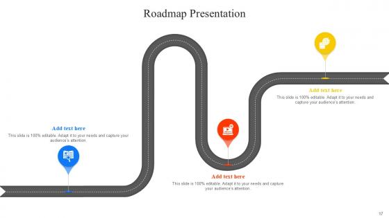 Roadmap Bundle Powerpoint Ppt Templates And Slides