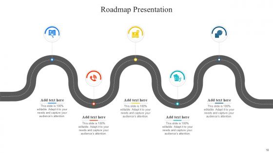 Roadmap Bundle Powerpoint Ppt Templates And Slides