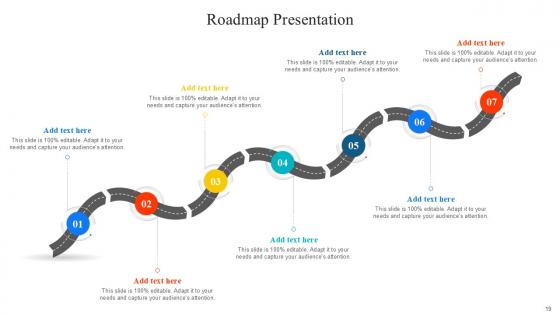 Roadmap Bundle Powerpoint Ppt Templates And Slides