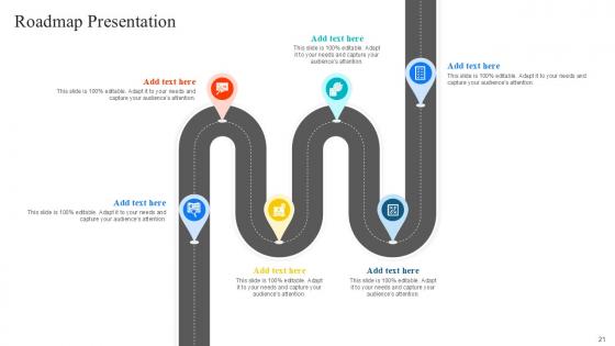 Roadmap Bundle Powerpoint Ppt Templates And Slides