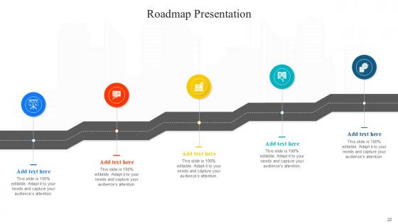 Roadmap Bundle Powerpoint Ppt Templates And Slides