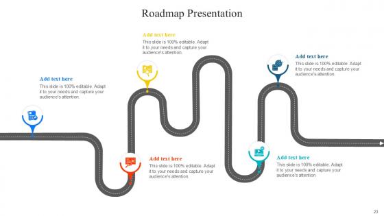 Roadmap Bundle Powerpoint Ppt Templates And Slides