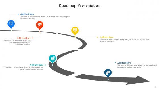 Roadmap Bundle Powerpoint Ppt Templates And Slides
