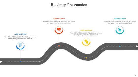 Roadmap Bundle Powerpoint Ppt Templates And Slides