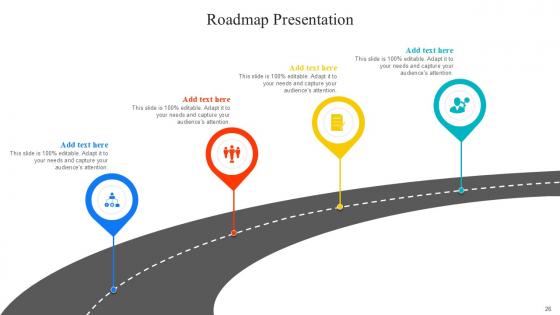 Roadmap Bundle Powerpoint Ppt Templates And Slides