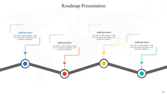Roadmap Bundle Powerpoint Ppt Templates And Slides