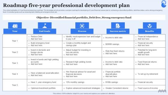 Roadmap Five Year Professional Development Plan Clipart Pdf