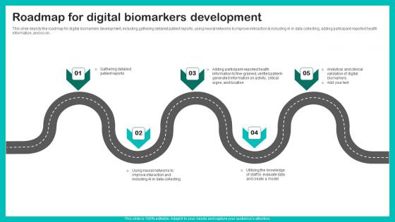 Roadmap For Digital Biomarkers Digital Biomarkers For Personalized Health Insights Rules Pdf