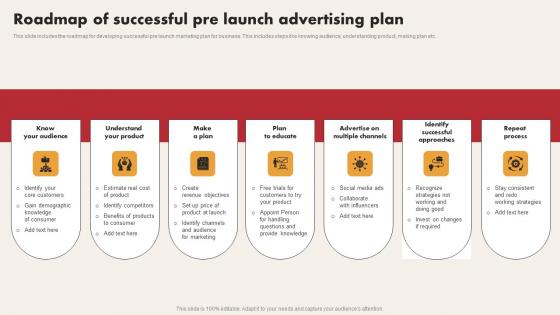 Roadmap Of Successful Pre Launch Advertising Plan Structure Pdf