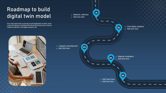 Roadmap To Build Digital Twin Model Digital Twins For Enhanced Industrial Microsoft Pdf Roadmap To Build Digital Twin Model Digital Twins For Enhanced Industrial Microsoft Pdf