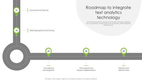 Roadmap To Integrate Text Analytics Technology PPT Example SS