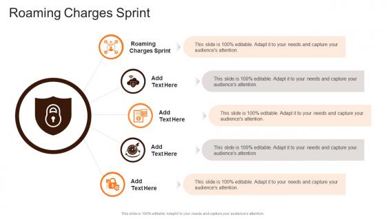 Roaming Charges Sprint In Powerpoint And Google Slides Cpb