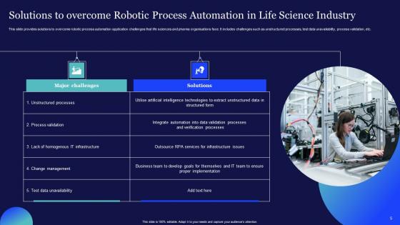 Robotic Process Automation In Life Science Industry Ppt Powerpoint Presentation Complete Deck With Slides